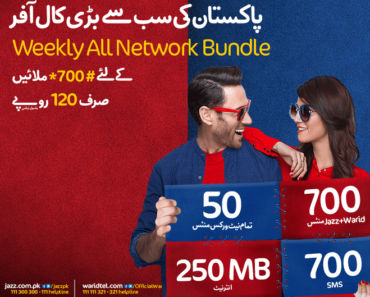 Mobilink jazz Weekly All Network Offer Call SMS Internet MB’s